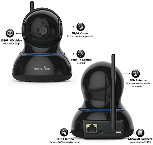 wansview baby camera