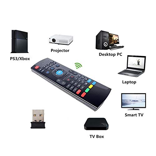 Favormates Air Remote Mouse MX3 Pro,2.4G Backlit Kodi Remote Control