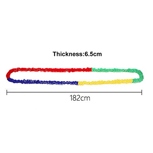 2 Cooperative+Stretchy+Integrations+Activities+Coordination