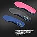 VOCOFA Plantar Fasciitis Insoles Arch Support Shoe Inserts Orthotic Insole Insert for Flat feet Over Pronation Pure Bluethumb 2