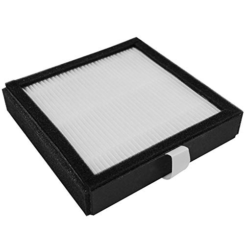 Afloia 2-in-1 Dehumidifier Filter for Electic Home Dehumidifier Air Dehumidifier for Bathroom Small Dehumidifier