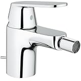 Grohe euphoria 180