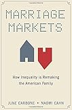Marriage Markets: How Inequality is Remaking the American Family