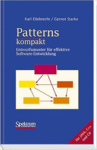 Patterns Kompakt Entwurfsmuster Fur Effektive Software Entwicklung It Kompakt Amazon De Eilebrecht Karl Starke Gernot Bucher