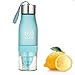 H2O Lemon Fruit Infuser Water Bottle, Phroboxl 650ml Plastic Water Bottle Citrus Juicer Lemon Squeezer Cup 22oz - Leak Proof … (blue)