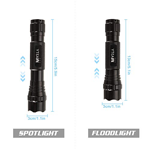 Tactical Flashlight 1200Lumens Zoomable Super Bright LED Rail Light Waterproof with Rechargeable Battery, Pressure Switch, Picatinny Offset Mount for Hunting Camping Outdoors