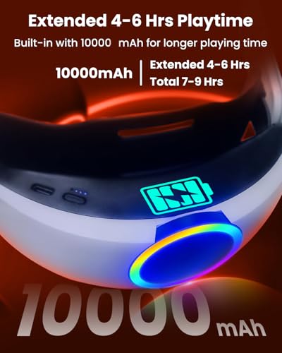 GEEKERA Head Strap for Meta Quest 3/Quest 3S, 10000mAh Battery Pack for Oculus Quest 3 with RGB Light, Extended 6H Playtime with Enhanced Comfort and Balance, VR Accessories Adjustable Head Strap