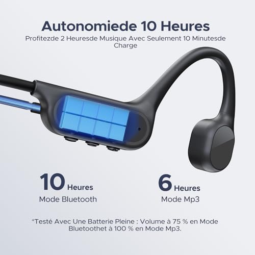 DOOGEEEco Bone Conduction Earbuds, Waterproof IP68, Swimming Earbuds, 10H Battery Life, Bluetooth 5.4 Wireless, 32GB, Mp3 Dual Mode, for Cycling, Swimming and Fitness
