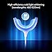 [2019 version]Teeth Whitening Kit Dental Teeth Whitener with 16-LED Whiten Accelarator Light Mouth Tray and 10ml Whitening Gel Syringe for 15 Treatments (USB Rechargeable)