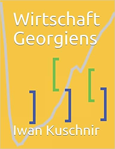 Wirtschaft Georgiens
