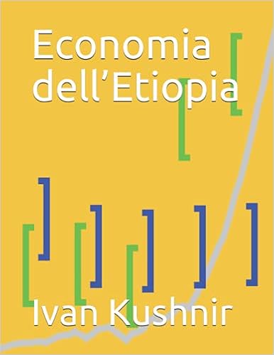 Economia dell’Etiopia