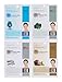 Dermal Korea Collagen Essence Full Face Facial Mask Sheet, 16 Combo Packthumb 4