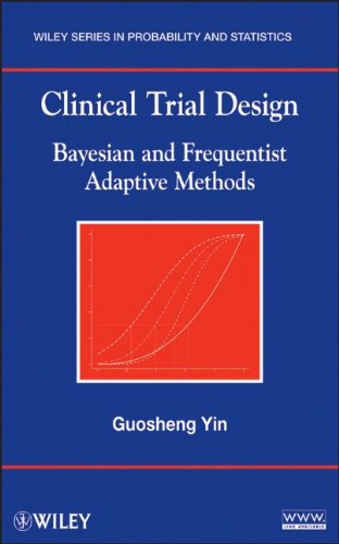 Clinical Trial Design - Bayesian and Frequentist Adaptive Methods