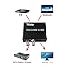 Wiistar VGA+CVBS to SDI Converter support 2 SDI outputs