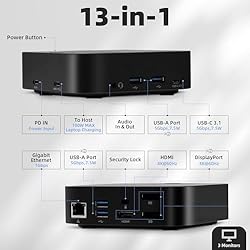 RVP+ Docking Station 3 Monitors USB