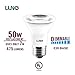 LUNO PAR20 Dimmable LED Bulb, 7.0W (50W Equivalent), 475 Lumens, 5000k (Daylight), Medium Base (E26), UL Certified (6-Pack)