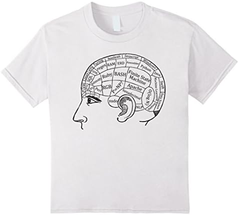 Kids Mind of a Computer Scientist : Shirts for Science  4 White