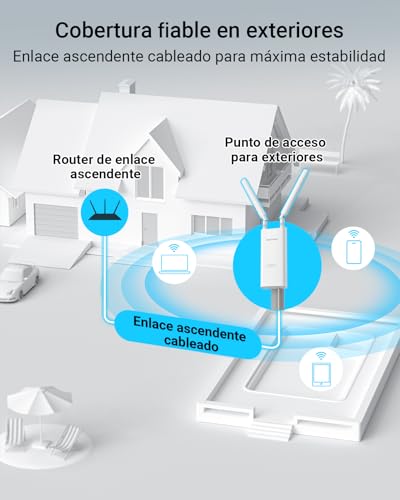 BrosTrend AC1200 Punto de Acceso WiFi Exterior Largo Alcance Potente, Doble Banda Antena WiFi Exterior con Puerto Gigabit PoE 802.3af, IP65 Outdoor, con Inyector PoE Pasivo, para Jardín, Patio, Garaje