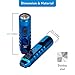 RovyVon LED Flashlight Small Rechargeable,4 Modes Water Resistant Handheld Light,EDC Mini Keychain Flashlight for Home,Travel,Camping,Hiking,Dog Walking,Running,Everyday Carry,SOS Emergency(A2 Blue)