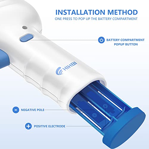 Touchless Thermometer for Adults, Forehead Thermometer for Fever, Body