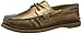 Sperry Top-Sider Women's 2-Eye Metallic Boat Shoe