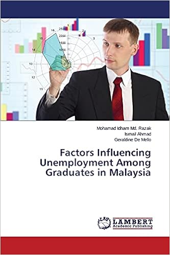 Factors Influencing Unemployment Among Graduates In Malaysia Md Razak Mohamad Idham Ahmad Ismail De Mello Geraldine 9783659609794 Amazon Com Books