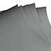 Estone 5 sheets Sandpaper 3000 Grit Waterproof Paper 9