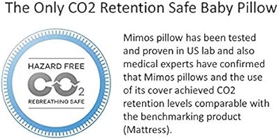 Mimos Baby Pillow Size S Proven Effective Scientifically