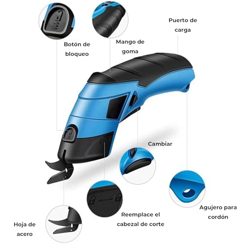 WULAR Tijeras Electricas Carton Con 2 Cuchillas, Tijeras Electricas Inalambrica Recargable, Tijeras Eléctricas para Tela, Cortador de Carton, Cortadora de Telas para Alfombras de Cuero, Plásticos