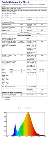 Anmossi Lampadine LED G9,Bianco Fredda 6000K,400 Lumen,Lampadina LED 4W,Equivalente Lampada Alogena 40W,AC 220-240V,Angolo a Fascio 360 °,Non Dimmerabile,5 Pezzi