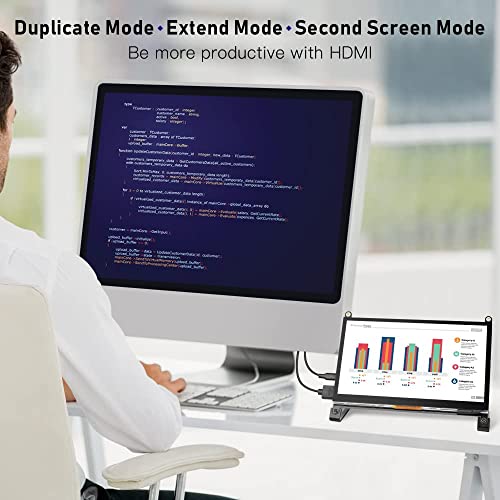 EVICIV 1024X600 Raspberry Pi Touchscreen Monitor Upgraded 7 IPS 