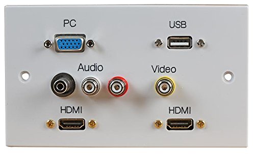 PRO SIGNAL 2 Gang Multimedia Wall Plate – 2x HDMI, VGA, USB-A, RCA Phono & Composite Video Sockets – Plug & Play, White – PELR0105