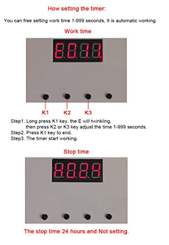 AiHihome Automatic Watering System Indoor Plant Auto Watering - By DIY Timer Irrigation Controller Watering for Garden Flower Plant