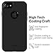 TKKOK iPhone 7 case, Slim Dual Layer Heavy Duty Rugged Scratch-Resistant Shockproof Non-Slip Grip Protective Case Cover [Tempered Glass Screen Protector Included] for iPhone 7-Black