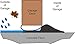 Vat Industries - Universal Weather Stripping Seal for Garage Door Threshold - 11/16 Inch Thick 20 Feet Length