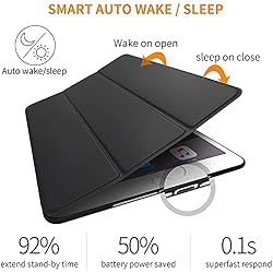 DuraSafe Cases iPad Air 1 Air 2 9.7 inch 5 6 [ 5th
