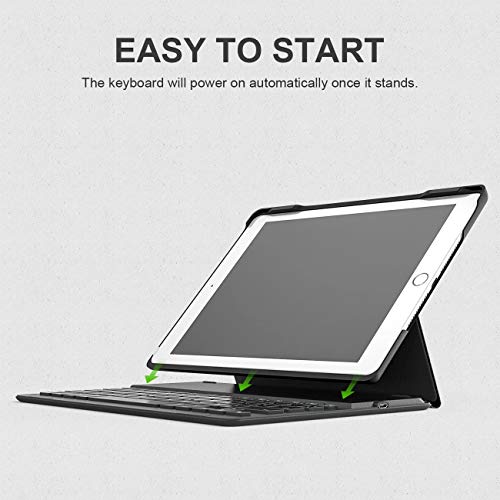 Inateck iPad Keyboard Case Pricepulse