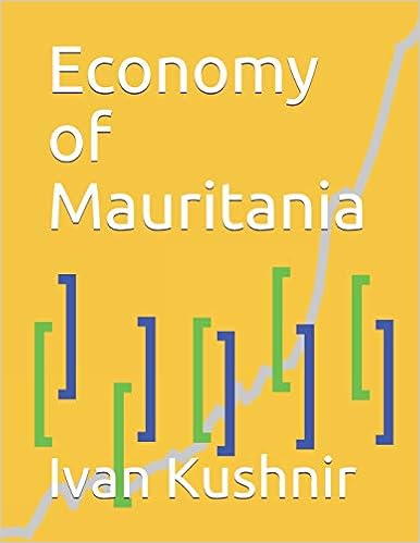 Economy of Mauritania