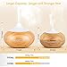InnoGear 500ml Aromatherapy Essential Oil Diffuser Wood Grain Aroma Diffusers Cool Mist Humidifier with Timer Adjustable Mist 7 Color Changing Night Lights Waterless Auto Shut-off