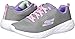 Skechers Girl's Go 600-fun Run Sneaker
