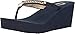 G by GUESS Women's Statuz Navy Shoe