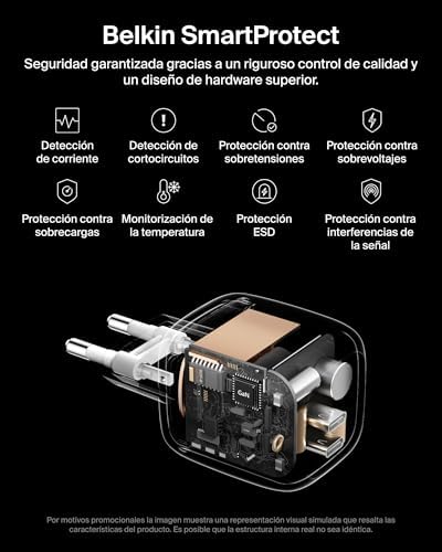 BoostCharge Pro Cargador USB C de 2 Puertos 67W, Carga Rápida