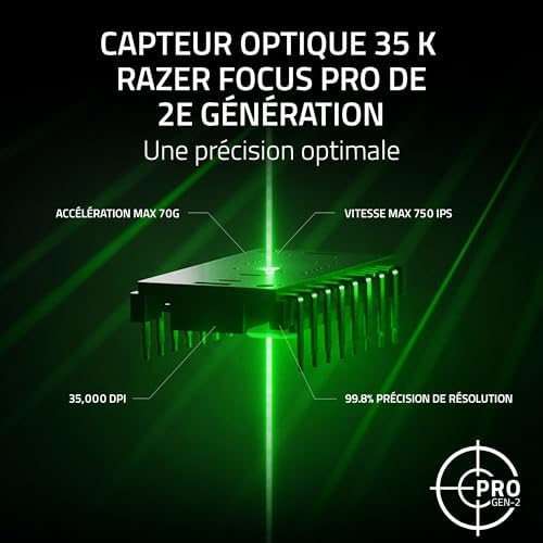 Basilisk V3 35K - Souris de Jeu Filaire Ergonomique entièrement Personnalisable - Focus Pro 35K Optical Sensor (HyperScroll Tilt Wheel, 11-Zone Chroma Lighting, Mouse Switches Gen-3) Noir