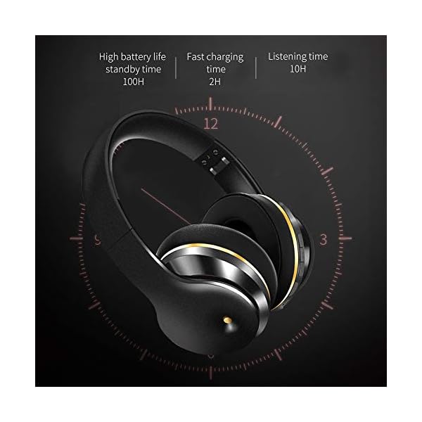 Wireless-HeadphoneActive-noise-canceling-headphones-with-Microphone-Deep-Bass-Bluetooth-Over-Ear-HeadphonesHI-Res-Subwoofer-Foldable-Black Greshare Wireless Headphone,Active noise canceling headphones with Microphone Deep Bass Bluetooth Over-Ear Headphones,HI…