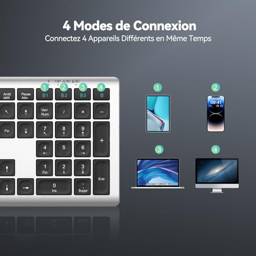 TECKNET Ultra-Thin Rechargeable Wireless Keyboard, 3 Channel Multi-Device Bluetooth Keyboard, Silent Soft Keyboard, Compatible with Mac OS and Windows, Stable Connection and Long Battery Life