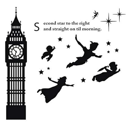 Peter Pan Wendy John Michael And Tinker Bell Scene Disney