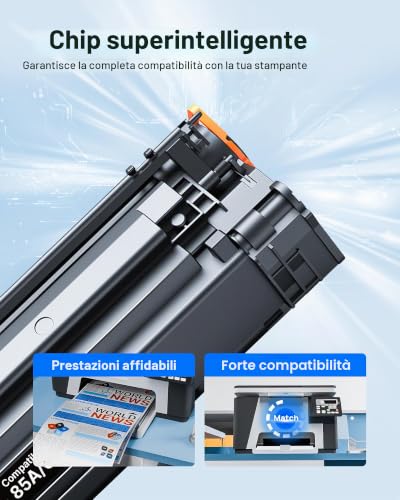 GPC Image 85A Compatible for HP 85A CE285A Toner for HP Laserjet Pro P1102 P1102W M1132 M1212 M1212NF P1109W M1130 M1132MFP M1217NFW (Black, 2-Pack)