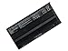 8 Cells Batterytec Laptop Battery for ASUS A42-G75, ASUS G75 G75V G75VM G75VM G75VX, ASUS G75 3D, G75V 3D, G75VM 3D, G75VW 3D, G75VX 3D. [14.4V 4400mAh, 1 Year Warranty]