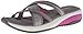 Skechers Cali Women's Promotes-Excellence Platform Sandal