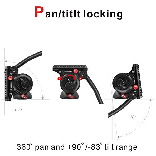 image for IFOOTAGE Camera Monopod with Video Head, Professional 47